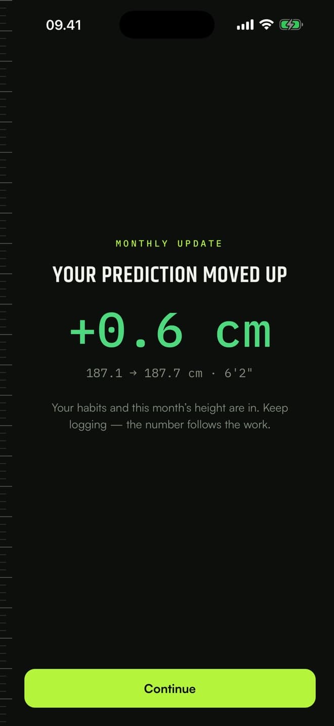 Monthly update: your prediction moved up 0.6 cm